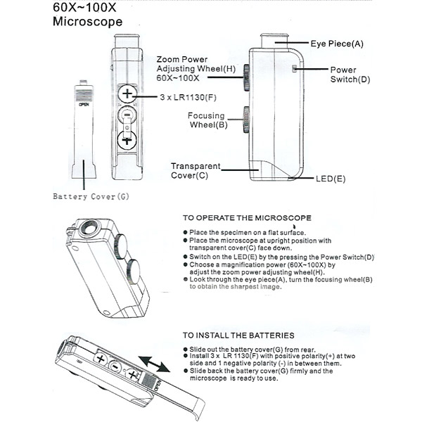 Plan microscope de poche x60-x100